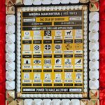 Pyra Ardra Nakshatra Photo Frame