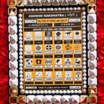 Pyra Ashwini Nakshatra Photo Frame