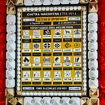 Pyra Chitra Nakshatra Photo Frame