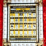 Pyra Hasta Nakshatra Photo Frame