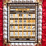 Pyra Krittika Nakshatra Photo Frame