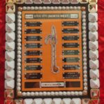 Pyra North West Disha(With Vedic Mantra)