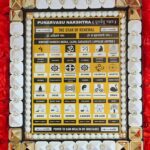 Pyra Punarvau Nakshatra Photo Frame