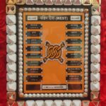 Pyra West Disha(With Vedic Mantra)